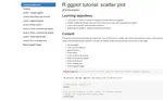 R ggplot tutorial | Barplot & Boxplot